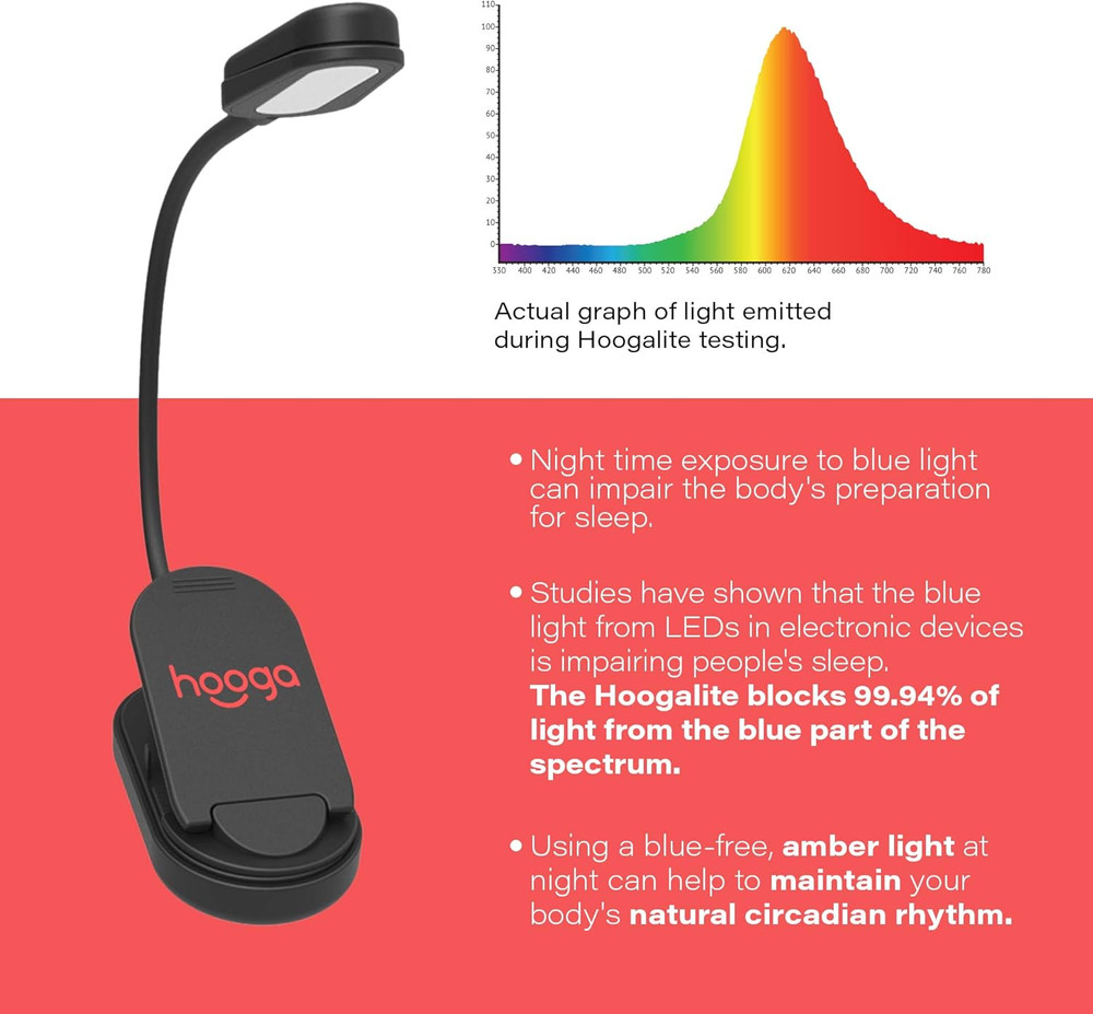 Amber Book Light, Rechargeable Clip-On Blue Light Blocking LED Reading Light, 16