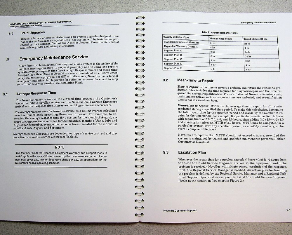 Novellus Systems General Information Customer Support Plan 73-10049-01 1995