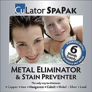 Culator Spapak