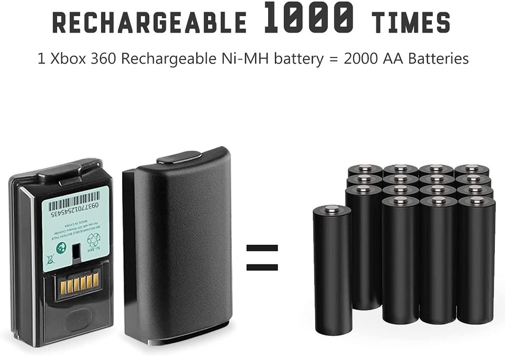 2Pack 3600mAh Battery for Xbox 360 Wireless Controller Ni-MH Replacement Battery