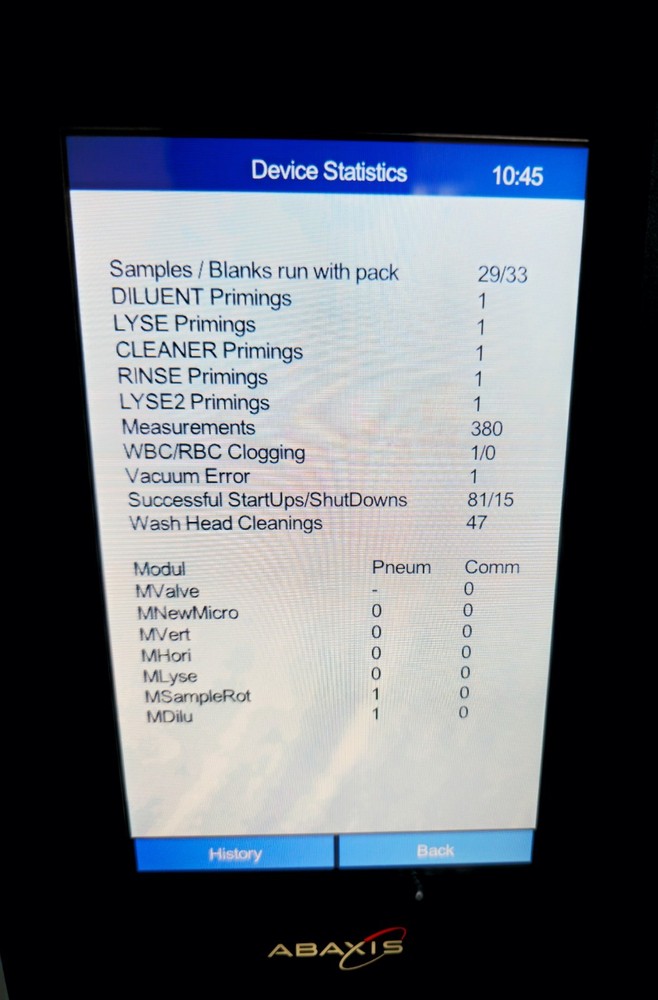 Abaxis VetScan HM5 Hematology Analyzer + VS2 Chemistry System Bundle w/ Accessor
