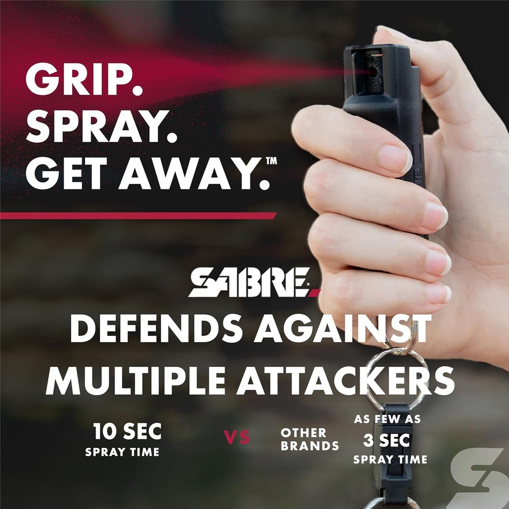 Pepper Spray - Quick Release Keychain for Easy Carry & Fast Access, Max Guard