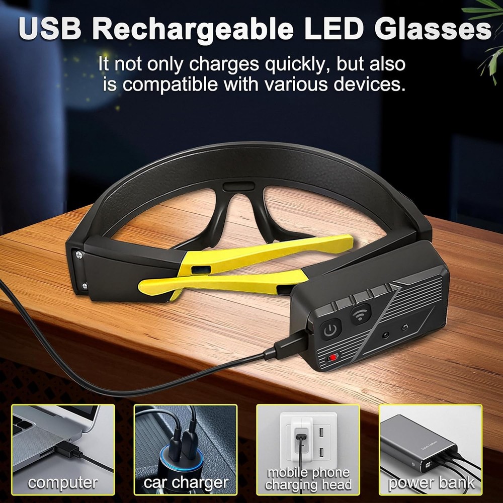 Portable Multi-functional Sensor Headlamp Glasses Light Type-C Rechargeable--