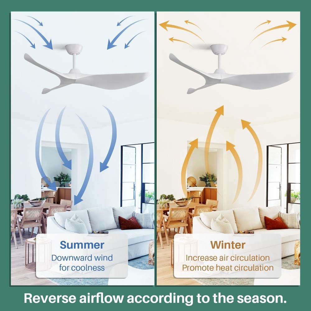 CACI Mall 52" White Ceiling Fan No Light, Modern, Remote Control, Low Profile...