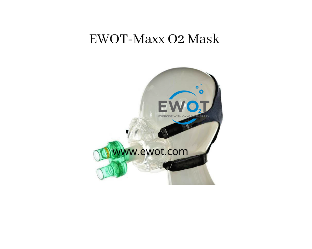 EWOT (Exercise with Oxygen Therapy) Mask -Size (MEDIUM)