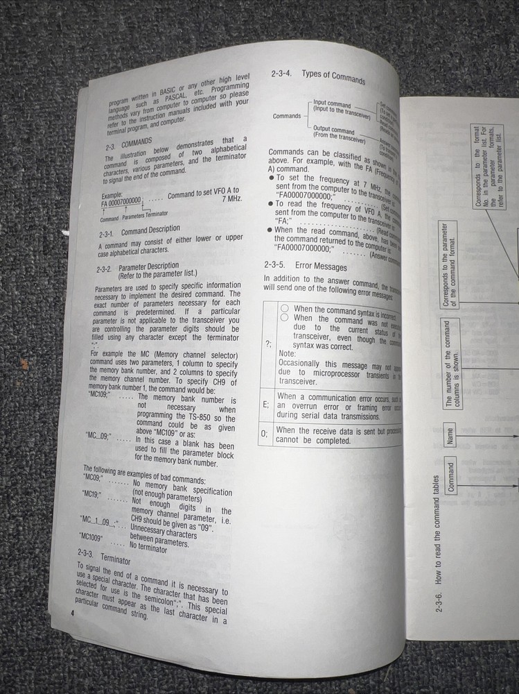 Kenwood ORIGINAL TS-850S External Control Manual Very Nice Condition.