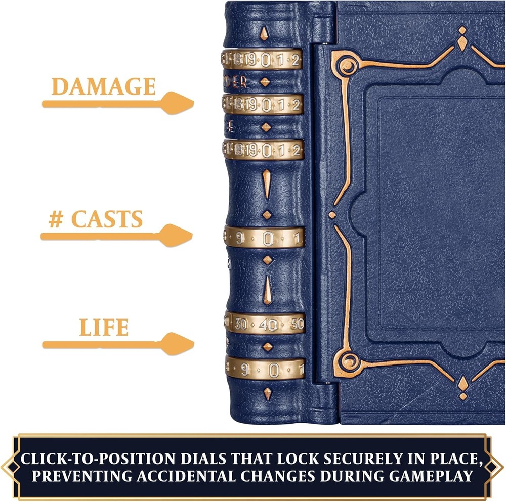 MTG Commandeers Codex: Blue