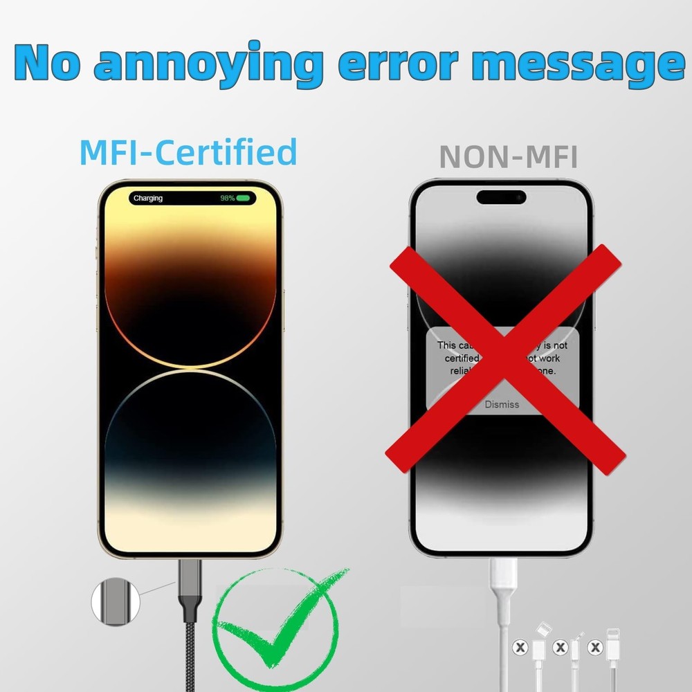 2 FT iPhone Charging Cable, 2 Pack [MFi Certified] USB to 2 FT, Black