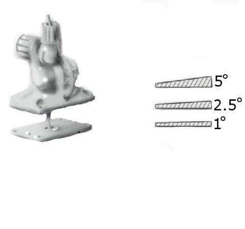 Glomex RA101 3 Pack Rectangular Wedges for Swivel Ratchet Mounts