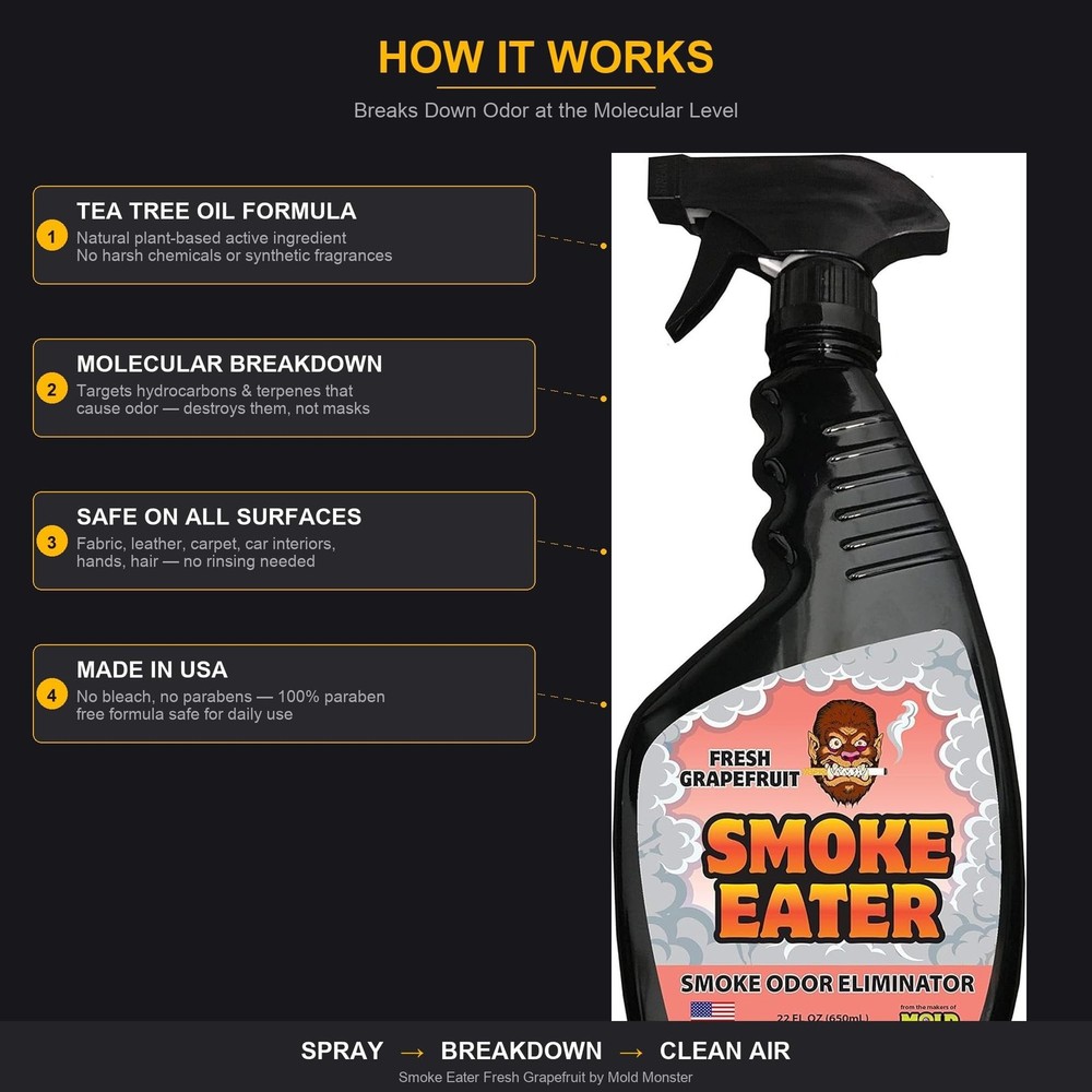 Smoke Eater Odor Eliminator Spray, Fresh Grapefruit, 22 oz — Breaks Down S