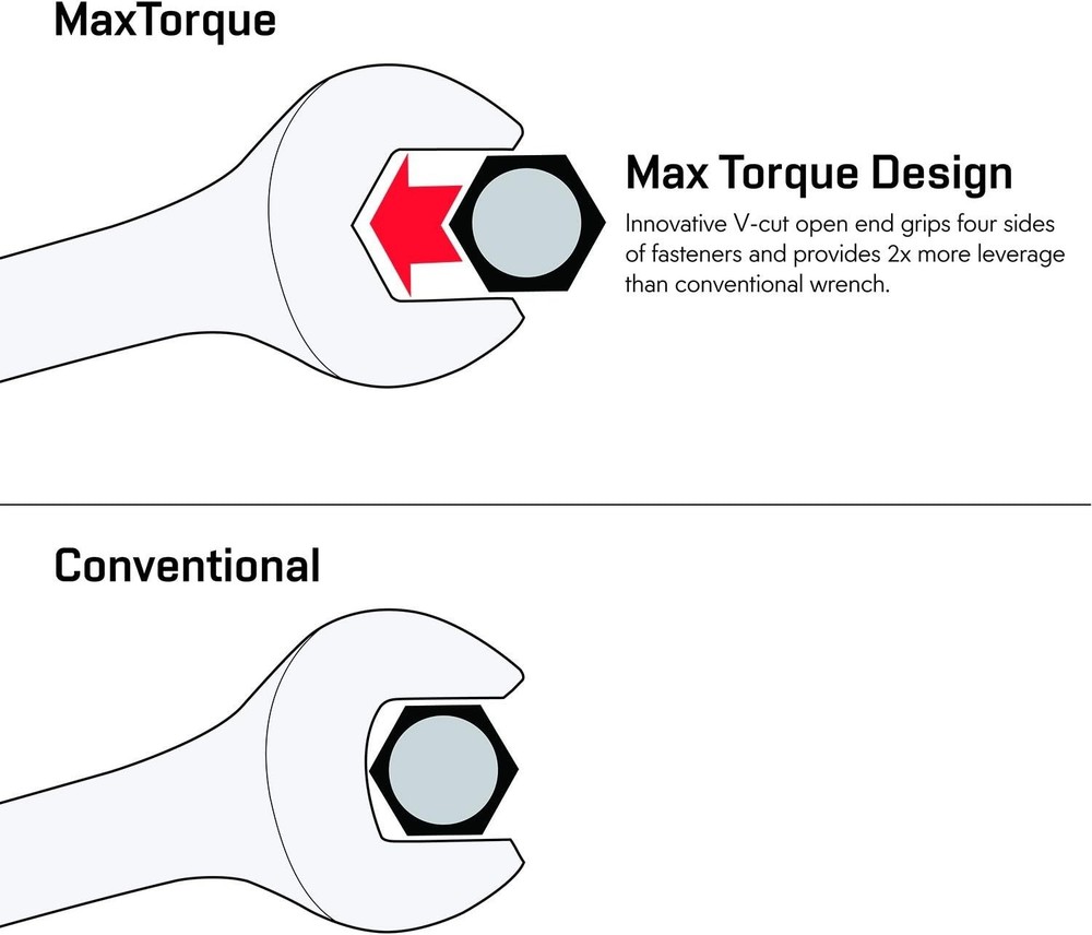 15-Piece Max Torque Wrench Set | Chrome Vanadium, 8-22mm | Organized Storage