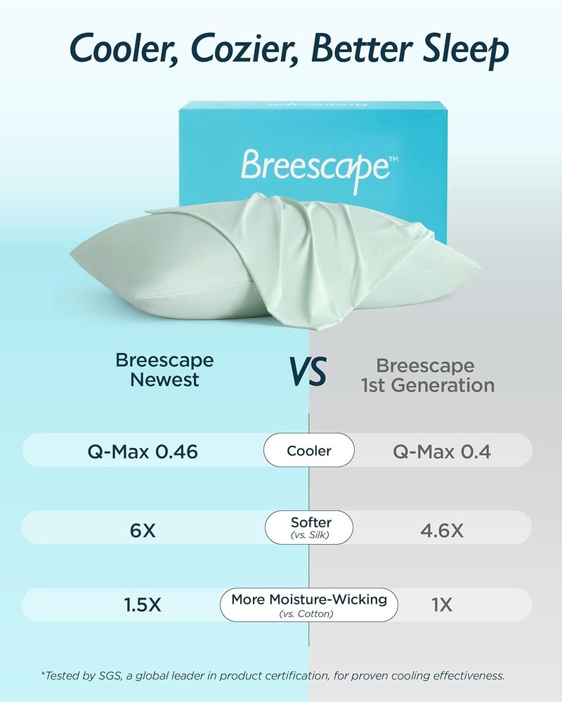 Cooling Pillow Cases Standard/Queen Size - BlendTek™ Dry & Cool Technology