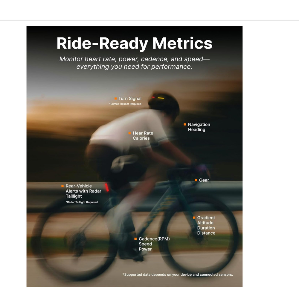 NIB CYBERSIGHT HUD Glasses + Replaceable Lenses & Button