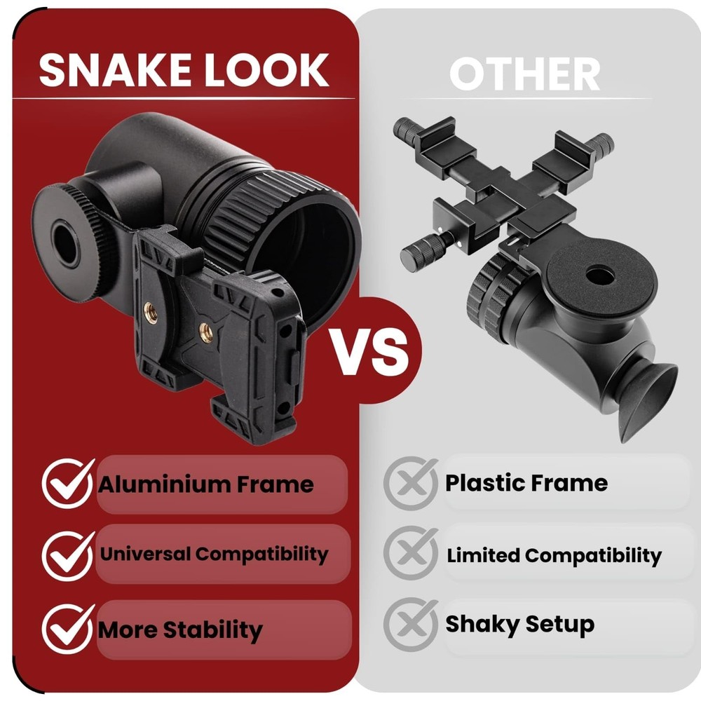 Universal Phone Scope Adapter – Side Mount Design Smartphone Scope Mount &