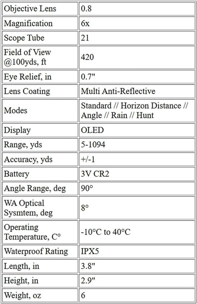 Endurance Laser Range Finder 1000, Black (41211)