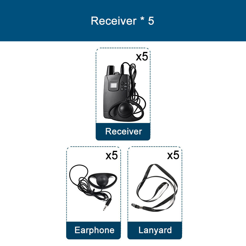 Wireless Whisper Tour Guide System Simultaneous Interpretation Audio Transmitter