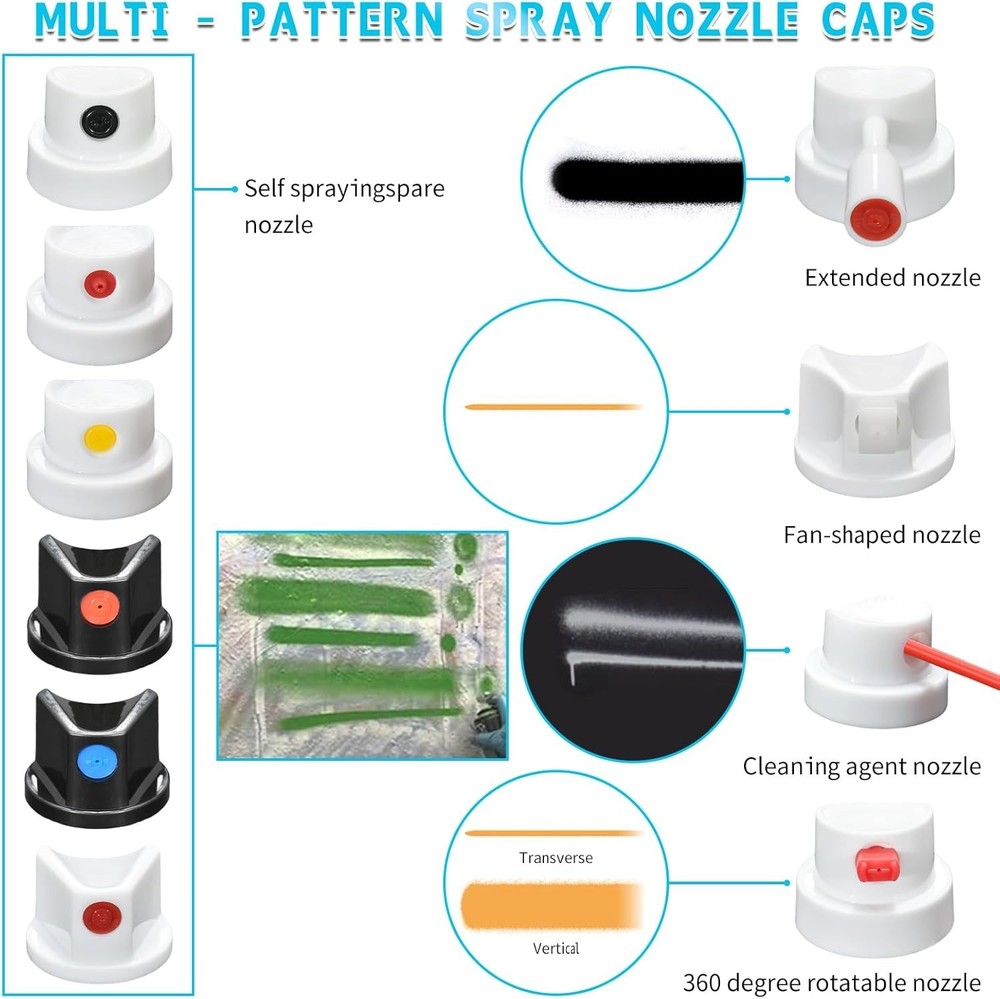 Ergonomic Spray Nozzle and Cap Kit - 10 Assorted Tips for Flawless Coverage