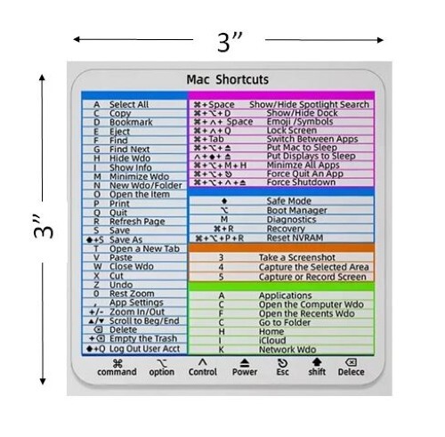 Mac Keyboard Reference Shortcut Sticker
