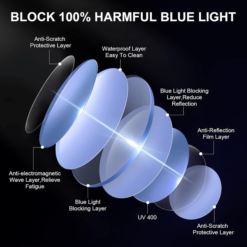 Okany 3 Pack Blue Light Blocking Glasses for Women Men, Round Computer Glasses A