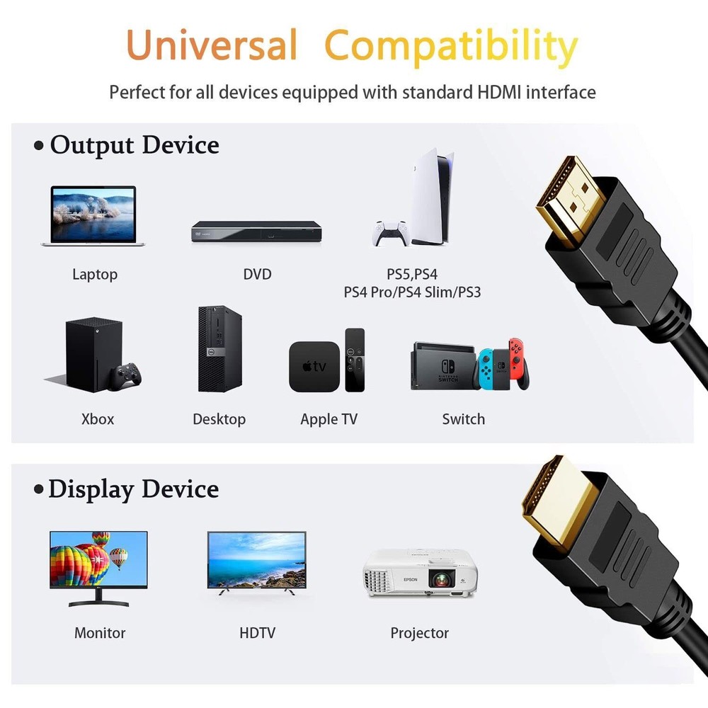 HDMI Cable Gbps K Hz for PS Xbox