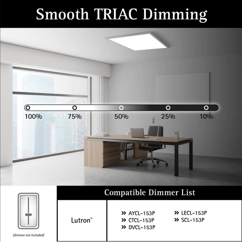 2X2FT LED Flat Panel Light 5800LM 8X45W 5000K Drop Ceiling Ceiling Office Lights