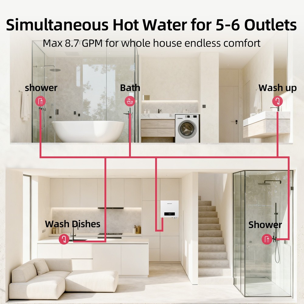 36KW Tankless Water Heater Electric 240V Whole House On Demand Instant Hot Water
