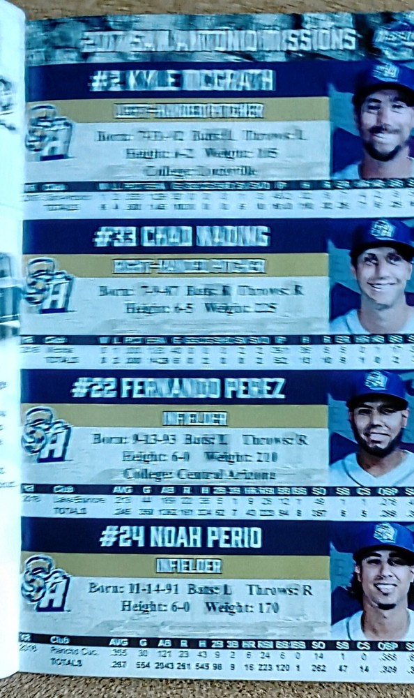 2017 San Antonio Missions Program/Player Photos/Schedule ~ '16 Guide Trea Turner