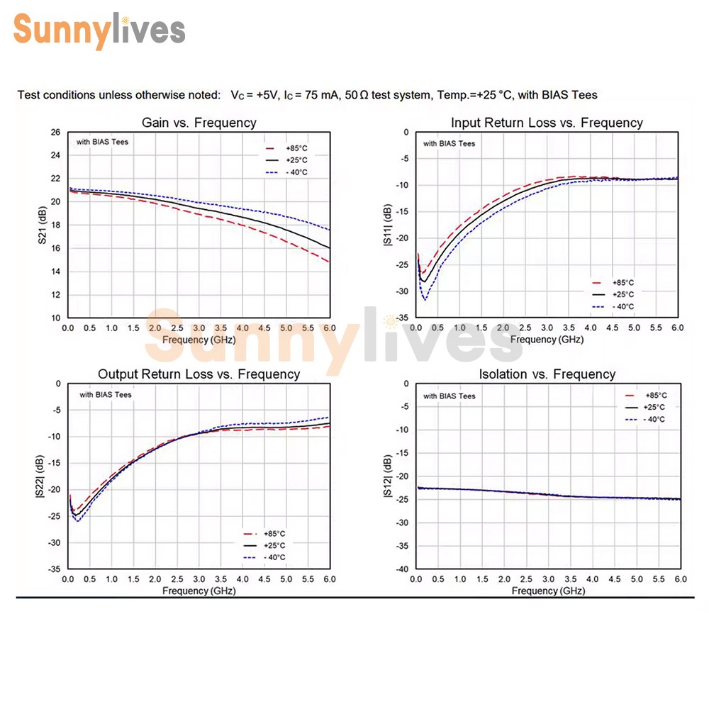 SBB5089 20dB Gain RF Module 5MHz–6GHz RF Power Amplifier RF Preamplifier Module