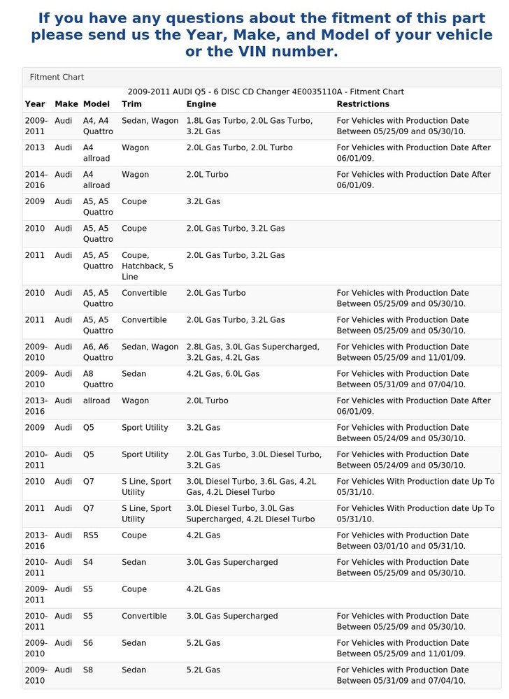 2009-2011 AUDI Q5 - 6 DISC CD Changer 4E0035110A