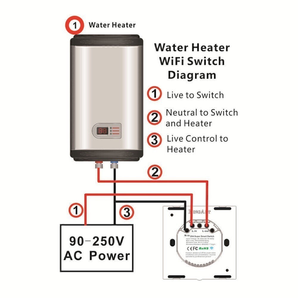 Wifi Boiler Smart Switch Water Heater Switches Remote Control Touch Panel Timer