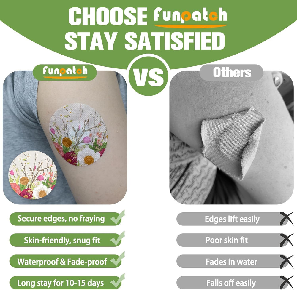 Libre 3 Plus Sensor Covers, 20Pack Waterproof Freestyle Sensor Covers for Lib...