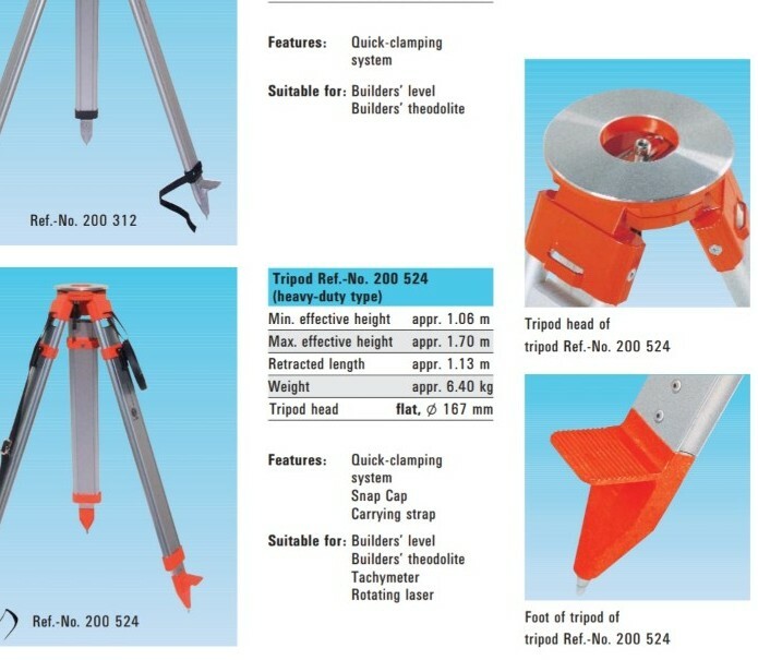 Nedo Heavy Duty aluminium Tripod