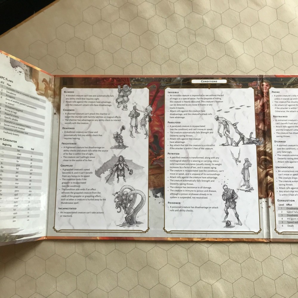 Dungeons and Dragons Dungeon Master's DM Screen Shield D&D 5th ed 2014 dungeons!