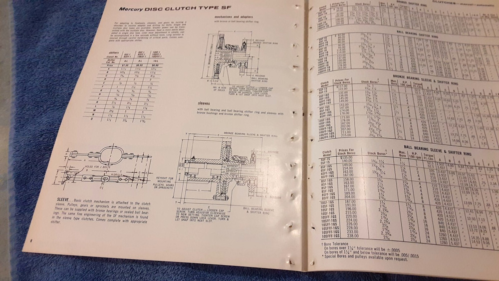 Mercury Clutch 1966 Catalog asbestos?