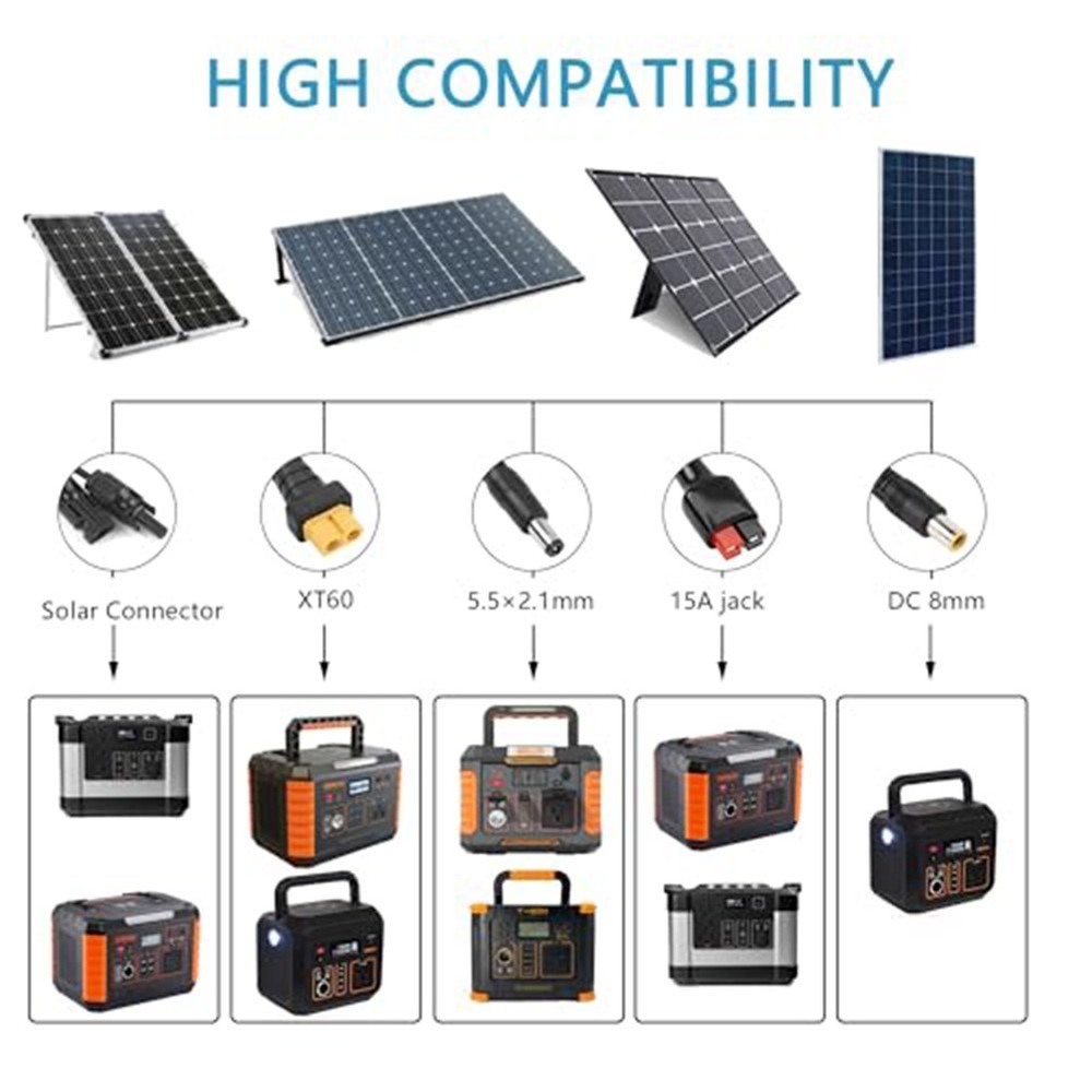 Solar Charging Cable 4in1 Compatible with Various Solar Panel Power Outputs