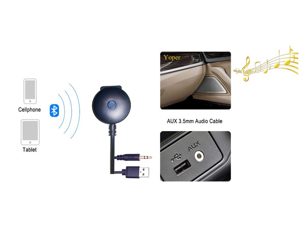 Bluetooth Kit with BMW and Mini Cooper Android iPhone iPod Integration Music ...