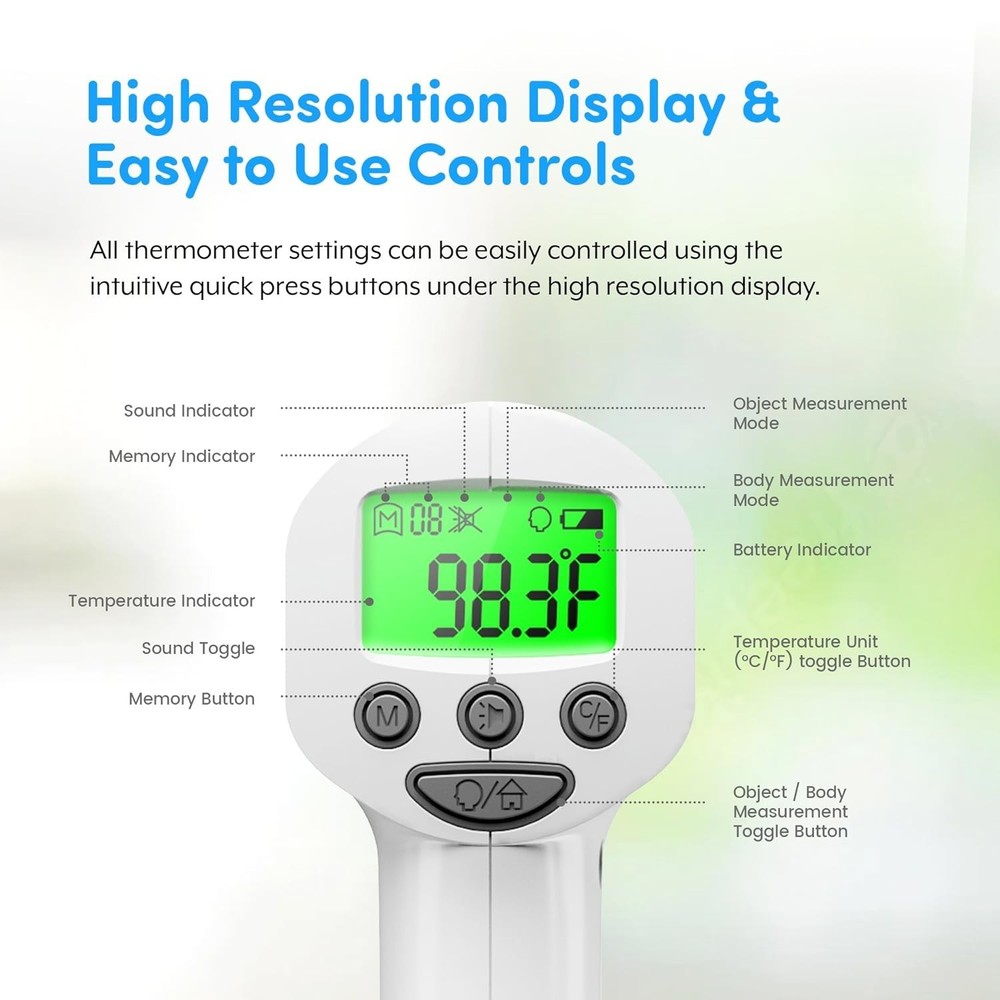 FSA-HSA Eligible Forehead Thermometer - Touchless & Accurate