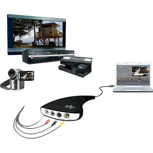 Dazzle Home Edition - PC Software