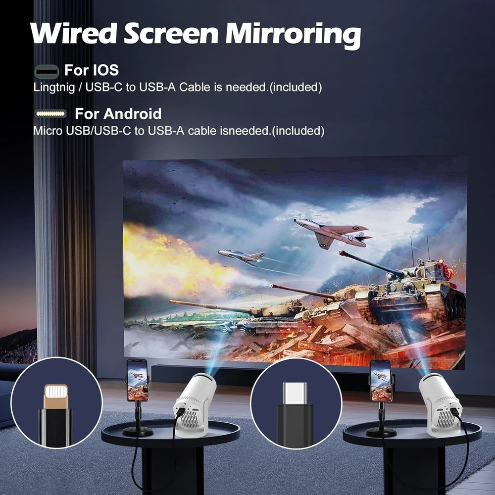Wireless Mini Projector with WIFI 6 and Bluetooth, 4K 1080P Support Portable ...