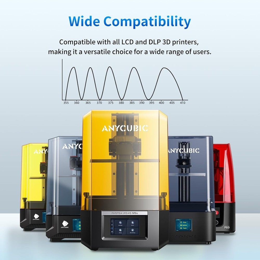 Universal Compatibility 3D Printer Resin - Grey 1kg, Strong Stability & Fluidity