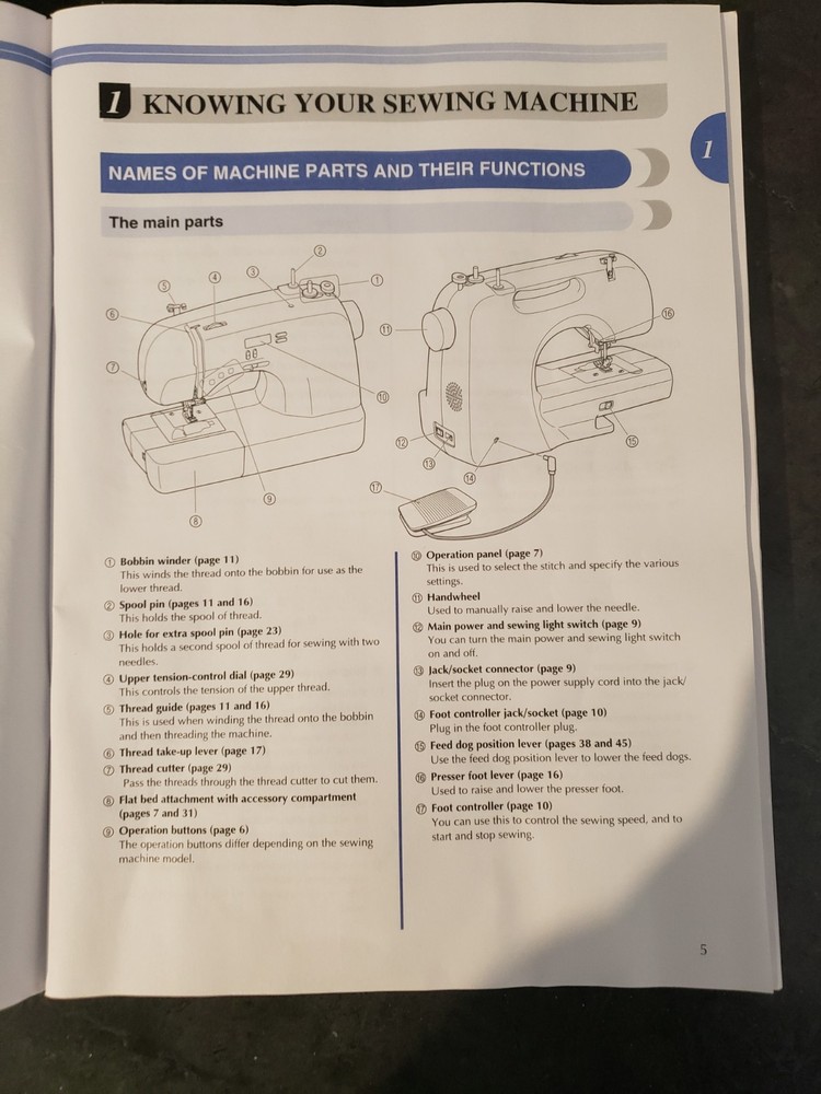 Brother Project Runway Limited Edition CE-5000 PRW Computerized Sewing Machine