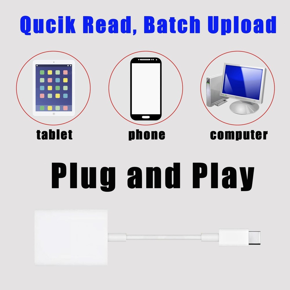 SD Card Reader USB C Compatible with iPhone...