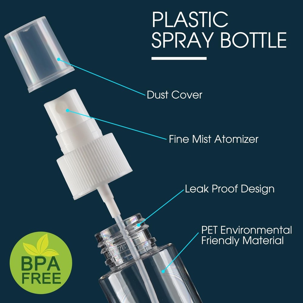 Travel Spray Bottles, 2.7oz/80ml Refillable Clear Plastic Bottle
