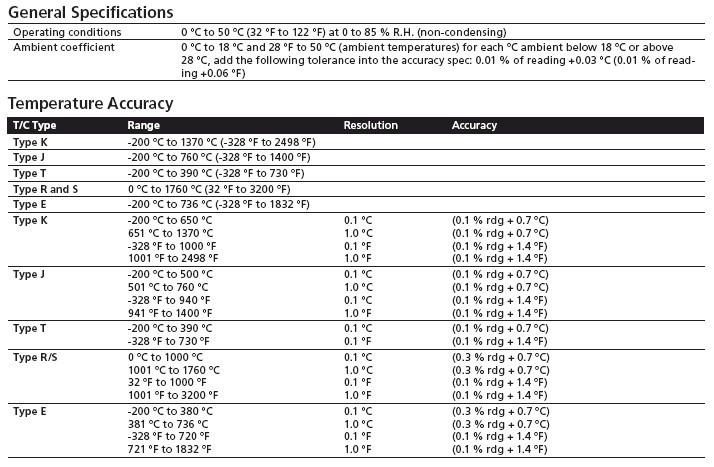 Amprobe TMD90A - Dual Input Digital Thermometer w/Triple Display