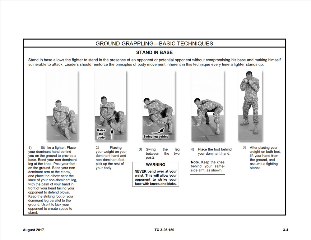 411 Page U.S. Army COMBATIVES MASTER TRAINER Illustrated Course on Data CD