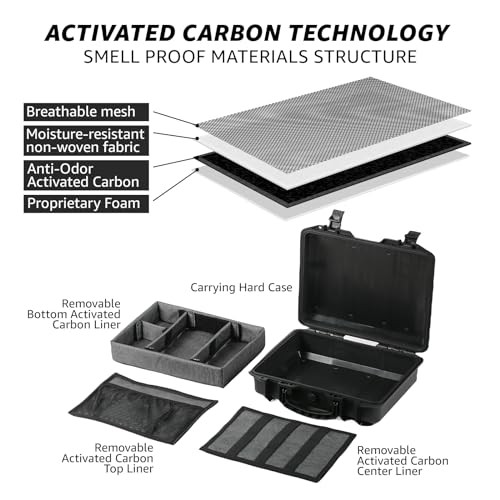 Smell Proof Box, Large Airtight Storage Box with Combination Lock – Medium