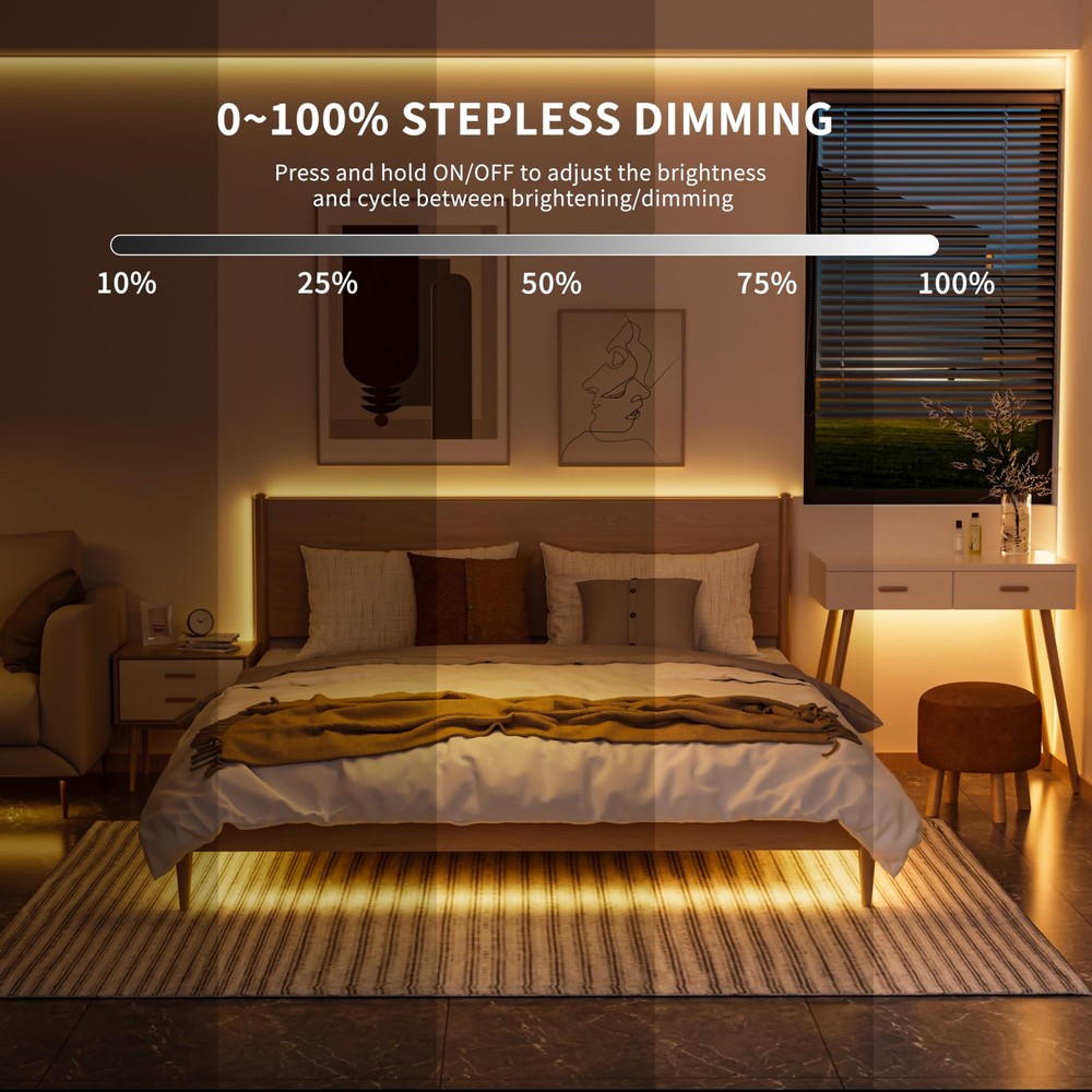 Dotless Lights,COB Lights with Motion ,5V USB Powered 2700K Warm White,Super ...