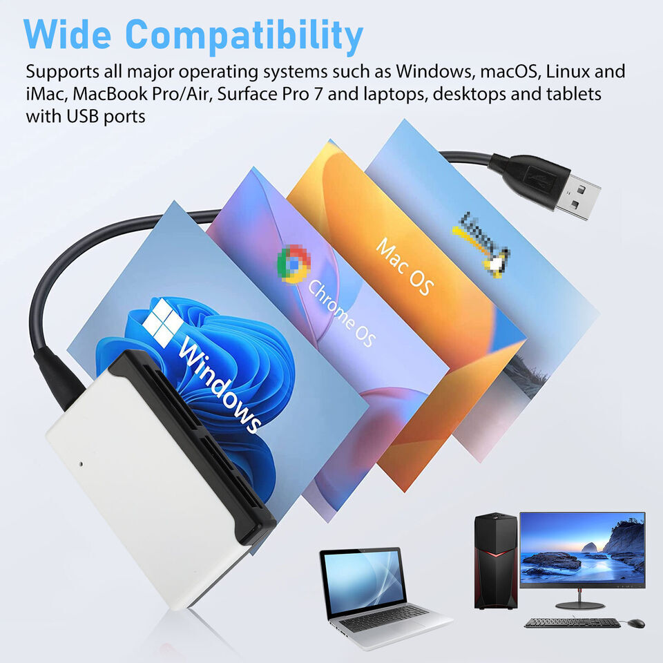 Card Reader Type C USB 2.0 Micro SD TF CF Smart Memory Adapter Laptop Computer