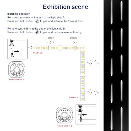 Motion Sensor LED Strip Lights 16.4ft - Chasing Effect, Auto ON/OFF, Warm White,