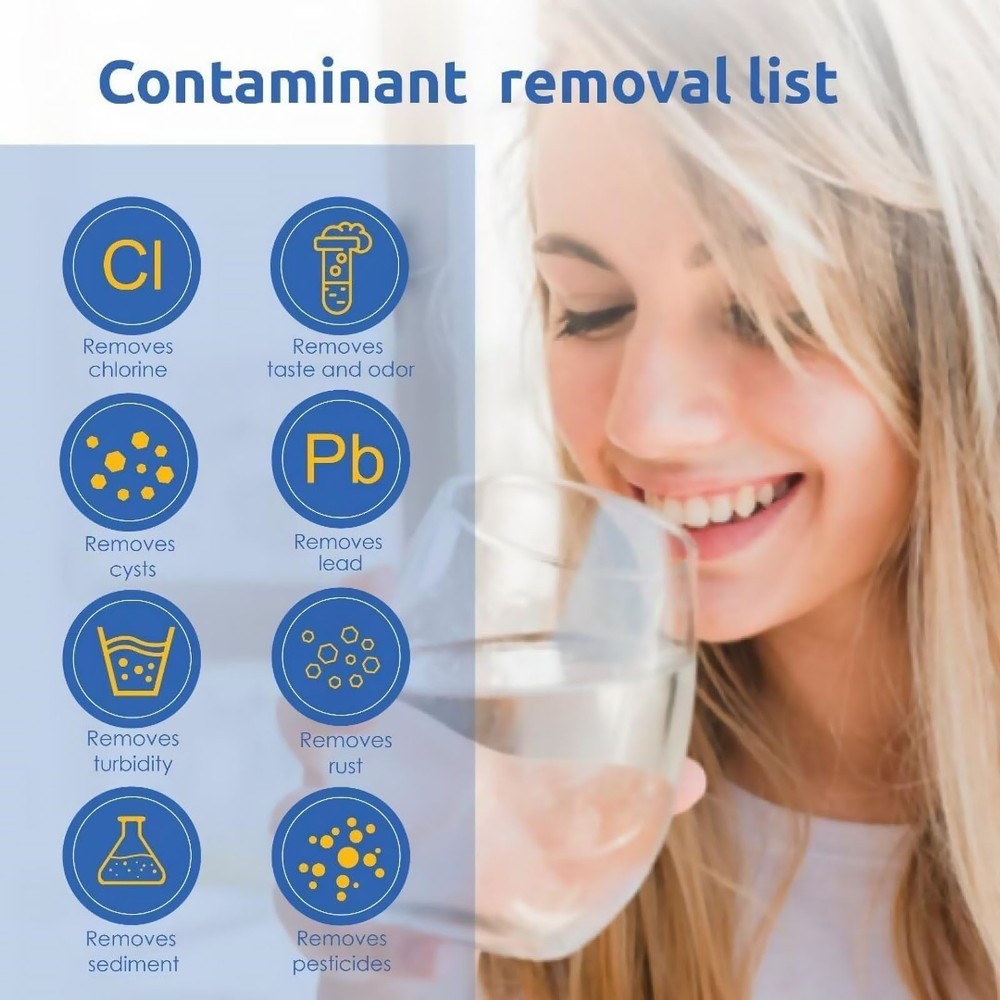 For Frigidaire EPTWFU01 Refrigerator Filter Replacement Water Cartridge Button